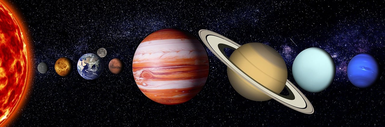 Exploring the Solar System: Interactive Projects for Middle School Students
